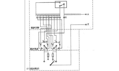 电力变压器输出电压的调节方法